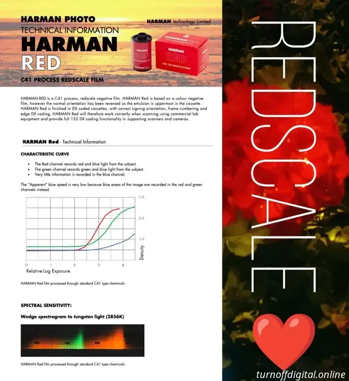 Nueva película en color: Harman Red 125!